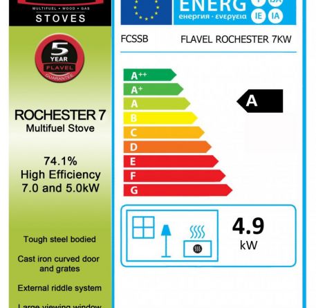 Rochester 7 Black Trim